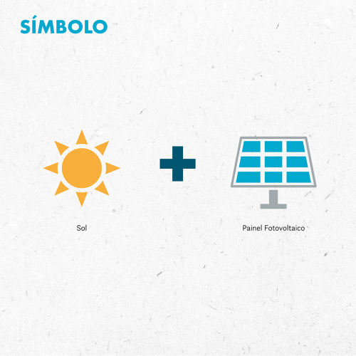 Composição símbolo